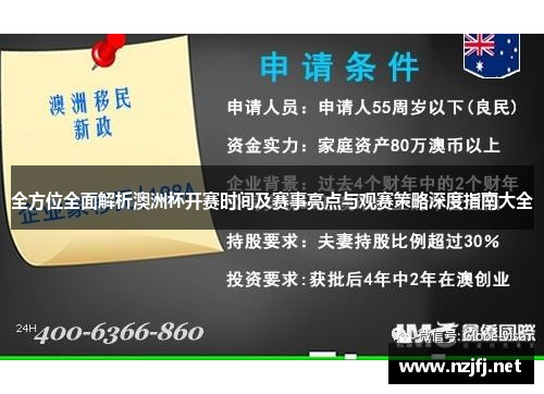 全方位全面解析澳洲杯开赛时间及赛事亮点与观赛策略深度指南大全 全方位全面解析澳洲杯开赛时间及赛事亮点与观赛策略深度指南大全