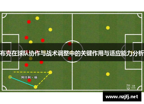 布克在球队协作与战术调整中的关键作用与适应能力分析
