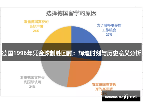 德国1996年凭金球制胜回顾:辉煌时刻与历史意义分析 德国1996年凭金球制胜回顾:辉煌时刻与历史意义分析