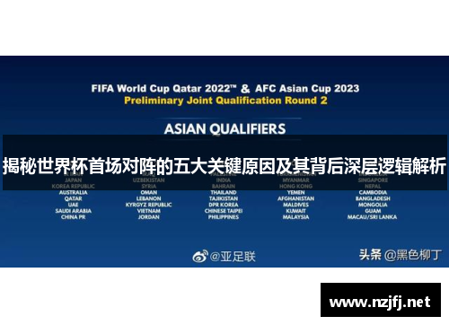 揭秘世界杯首场对阵的五大关键原因及其背后深层逻辑解析 揭秘世界杯首场对阵的五大关键原因及其背后深层逻辑解析