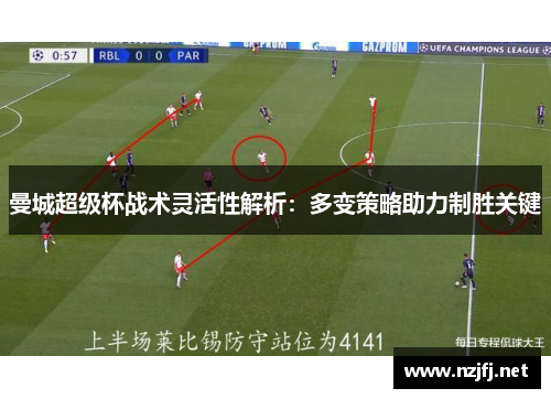 曼城超级杯战术灵活性解析：多变策略助力制胜关键